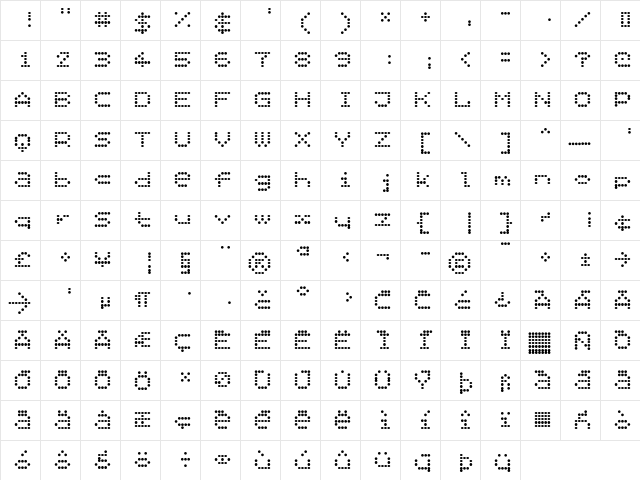 Semafor Regular  glyph index