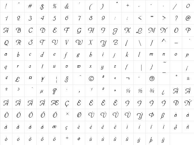 PhyllisD Regular  glyph index