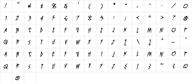 KillCrazy BB Italic  glyph index