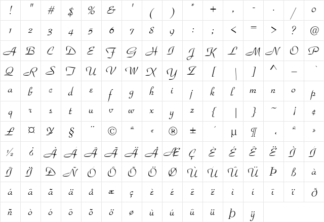 ParkAvenue-Normal Regular  glyph index
