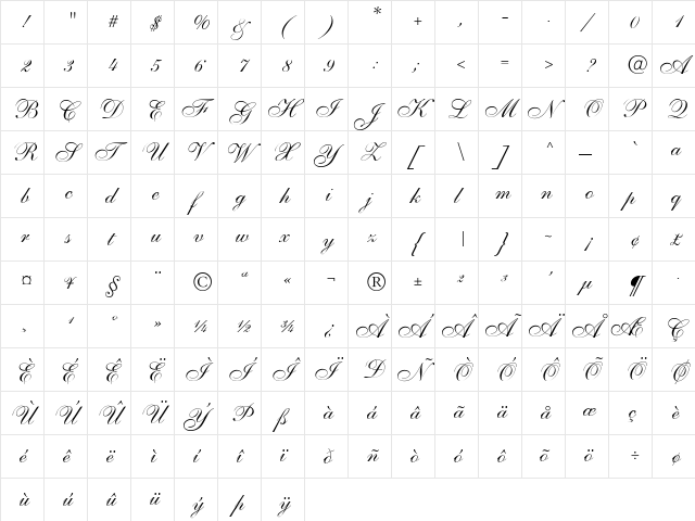 ShelleyAllegroScript Regular  glyph index