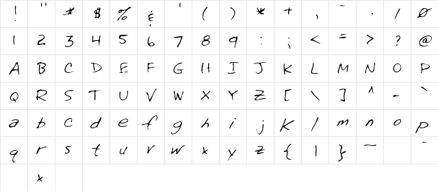 Verona Regular  glyph index