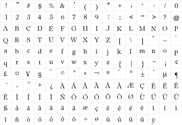 Adroit CG Light Regular  glyph index