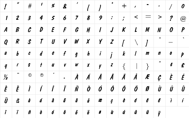 OPTIDom Medium  glyph index