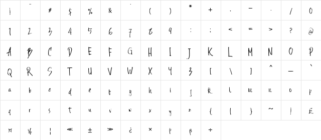 Andecha Regular  glyph index