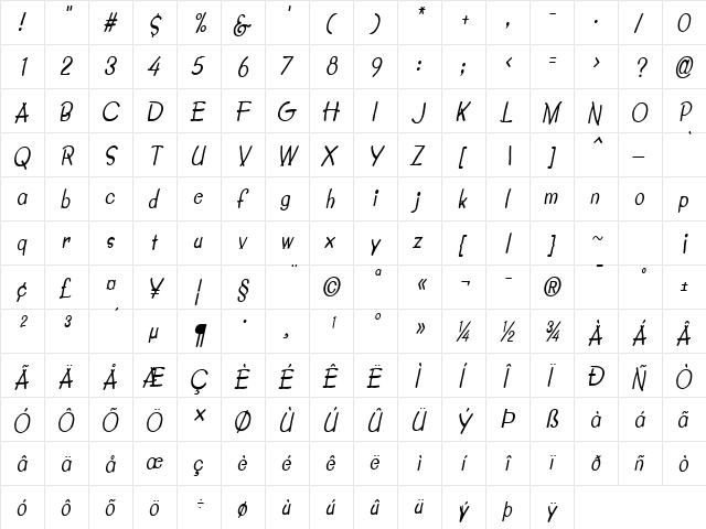 Crayon-Condensed Italic  glyph index