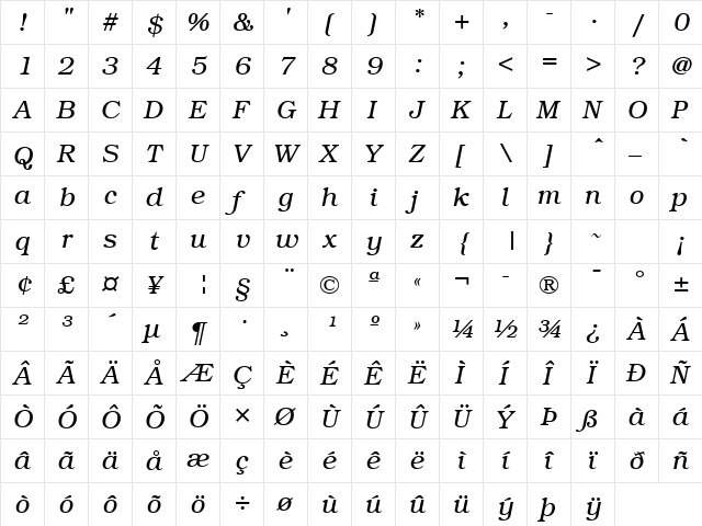 Brussels LightItalic  glyph index
