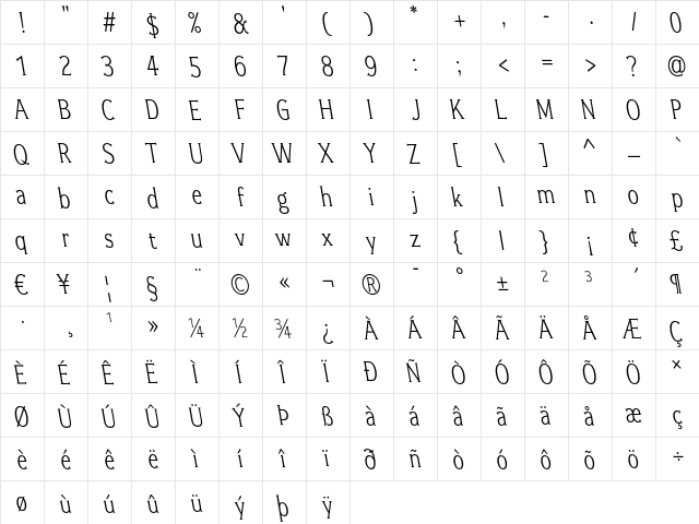 Ideal Gothic Oblique Oblique  glyph index