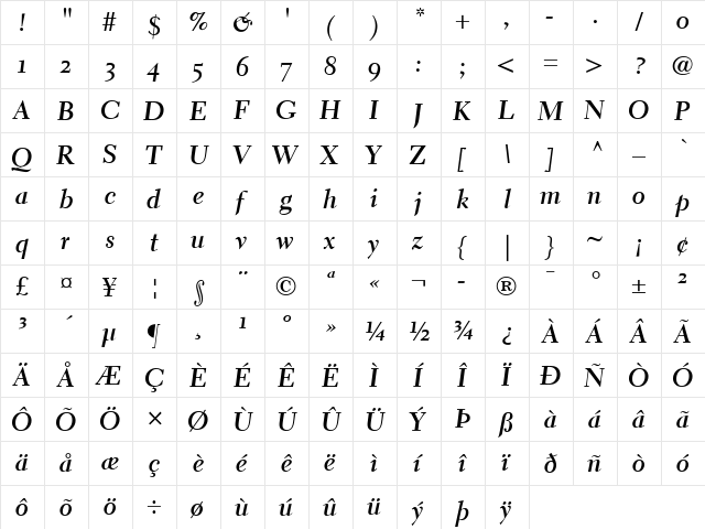 Electra LH RegularOsF Bold Italic  glyph index