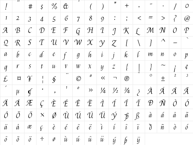 Felipa Regular  glyph index