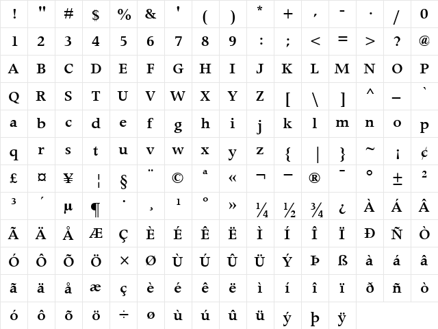 ApolloMT-SemiBold Semi Bold  glyph index
