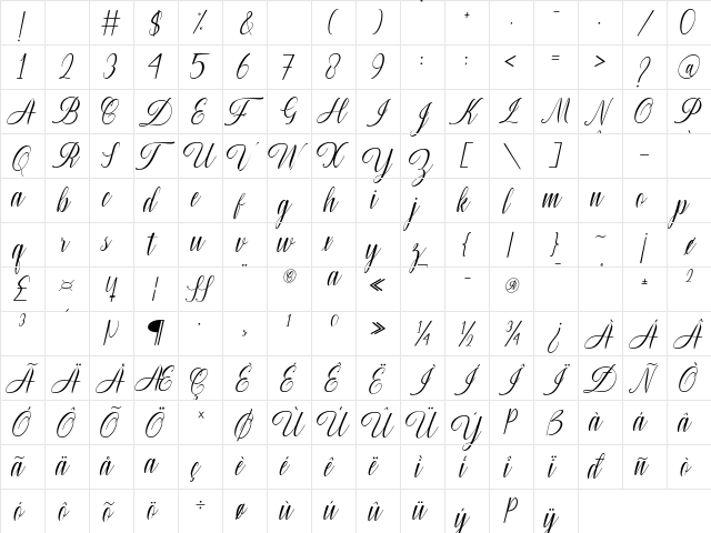 Cherlynda Regular  glyph index