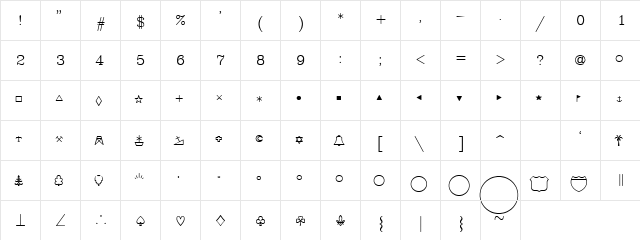 SWMap Regular  glyph index