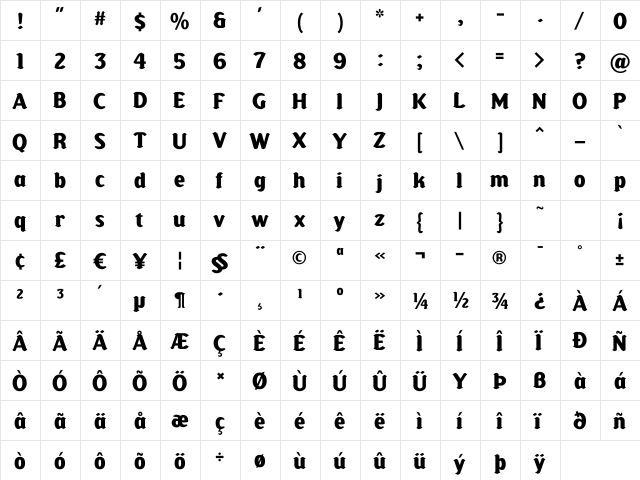 Almonda Regular  glyph index