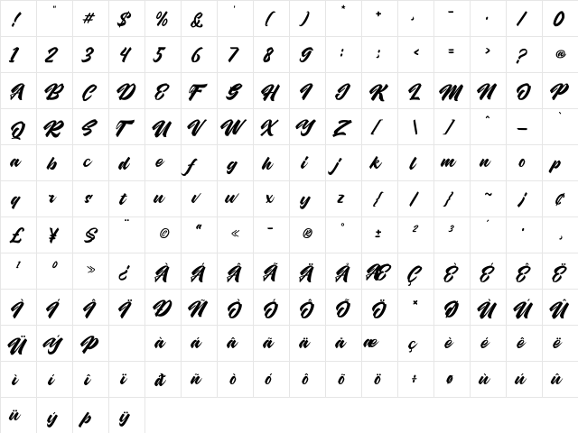 Hubolt Script  glyph index