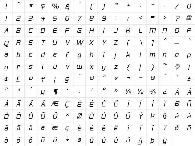 Hall Fetica Regular  glyph index