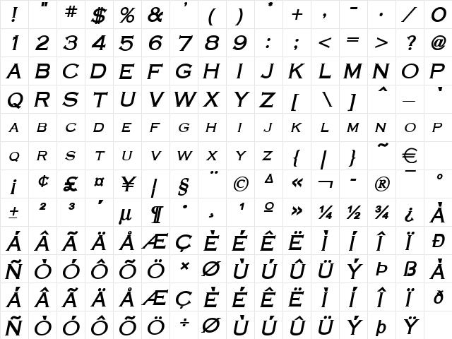 Cobalt BoldItalic  glyph index