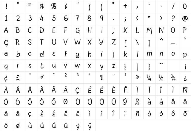 SusiScript Bold  glyph index