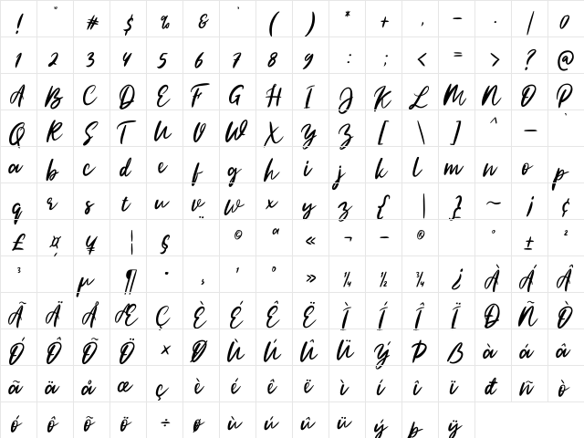 Kirana Delova Delova  glyph index