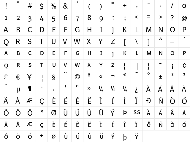 BISans RegularCaps  glyph index