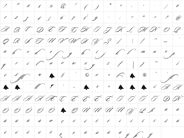 Sloop ScriptThree Regular  glyph index
