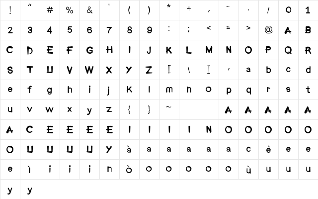 VariusFont Bold  glyph index