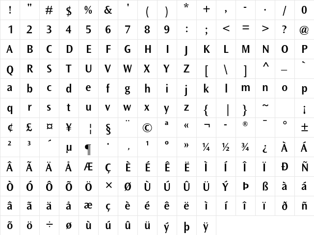 Ocean Sans MT Pro SemiBold  glyph index