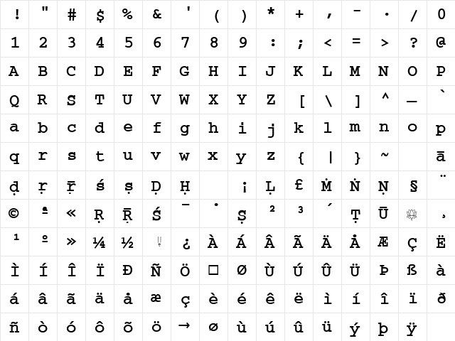 Sanskrit-Courier Bold  glyph index