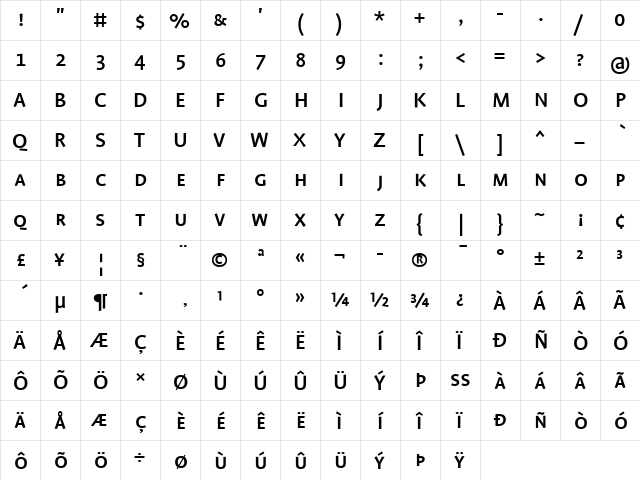 Profile Medium  glyph index
