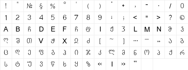 Malula_IliaM NormalA  glyph index