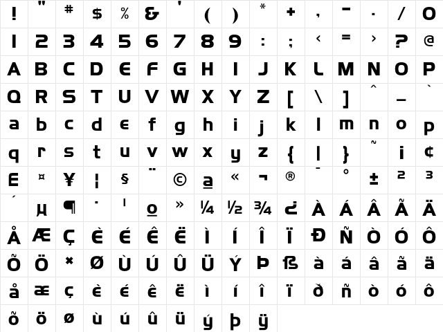 HighlandGothicFLF Bold  glyph index