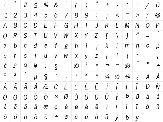 MacroSSK Italic  glyph index
