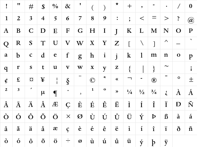Dante MT Std Medium  glyph index