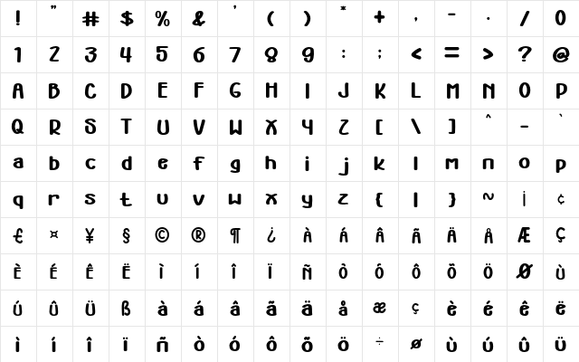 Power Up Regular  glyph index