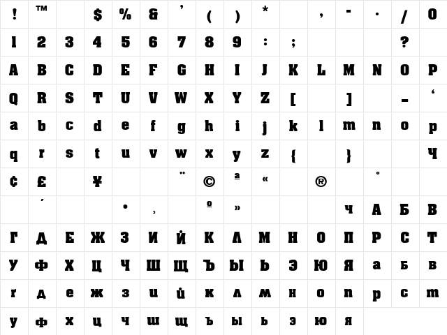 Aachen Regular  glyph index