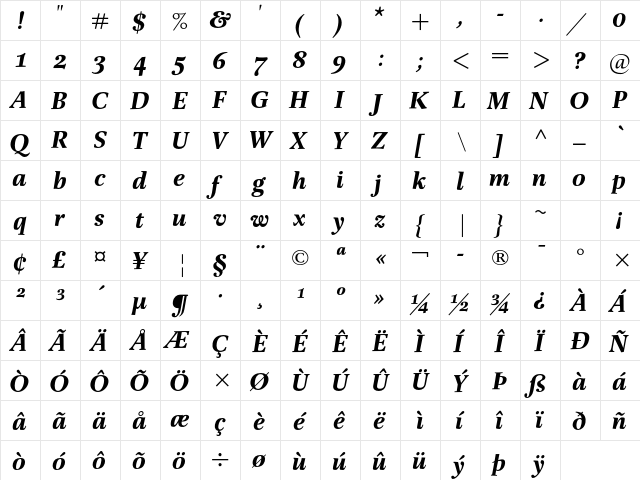 Buccardi Std Bold Italic  glyph index