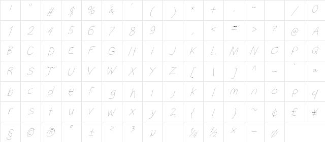 Filament Serie Two  glyph index