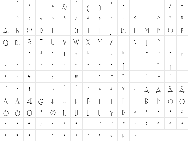 AstoriaTitling Medium  glyph index