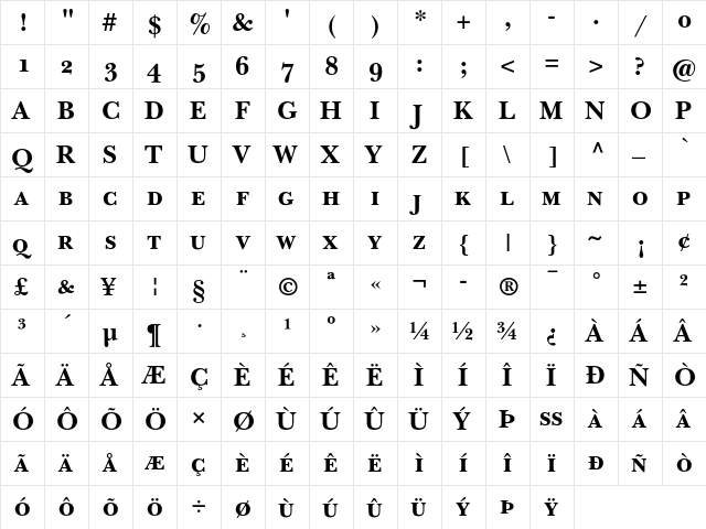ITC New Baskerville Bold SC  glyph index