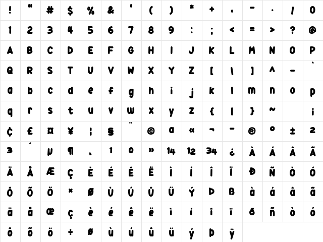 Squidgy Sweets Regular  glyph index