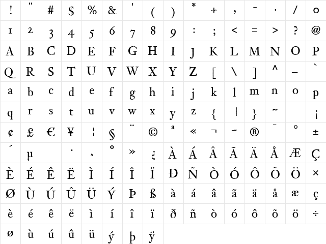 ArchetypeRegular Regular  glyph index