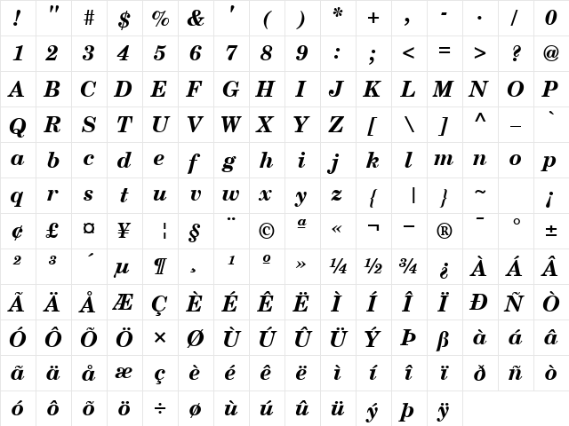NewMilleniumSchlbk BoldItalicSH  glyph index