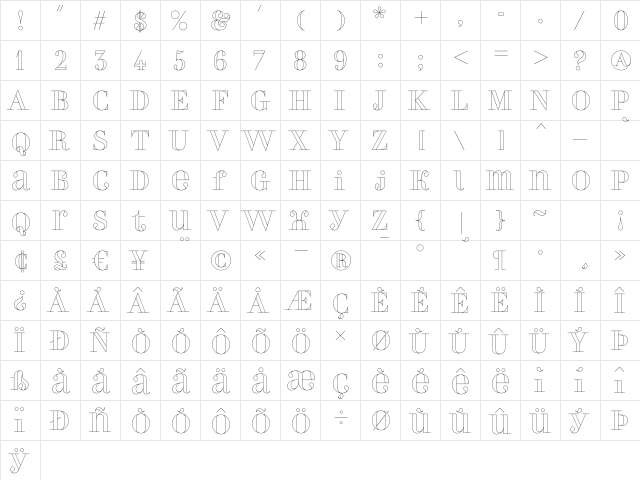 PerlaOutline Regular  glyph index