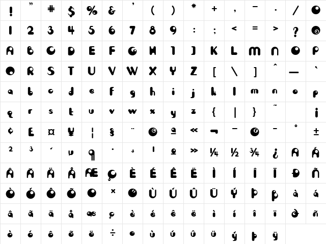 Kaboom Regular  glyph index