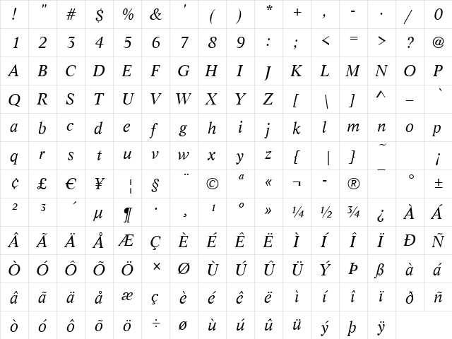 Lyon Italic  glyph index