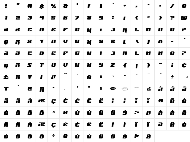 Jumpers Semi-Italic Semi-Italic  glyph index