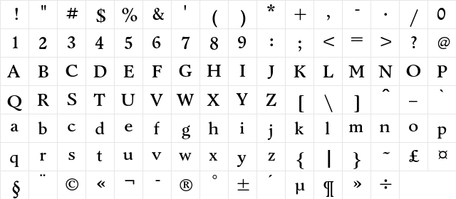 BannikovaC Bold  glyph index