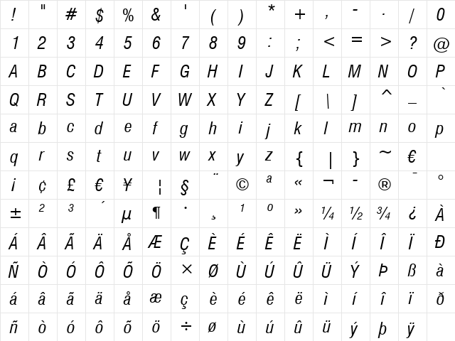 Swis721 Cn BT Italic  glyph index
