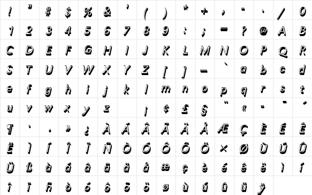 URWGroteskTLigItaSh1 Regular  glyph index