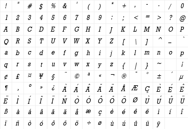 Geo 986 Condensed Italic  glyph index